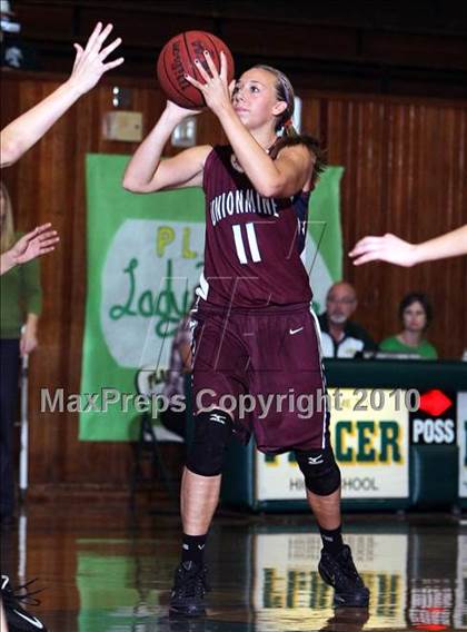 Thumbnail 2 in Union Mine vs. Liberty Ranch (Placer Classic) photogallery.