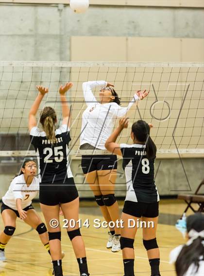 Thumbnail 2 in Prospect @ Gunderson photogallery.