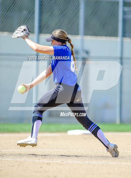 Thumbnail 1 in El Camino Real vs Birmingham photogallery.