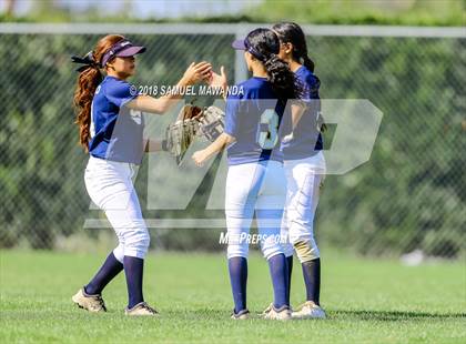 Thumbnail 2 in El Camino Real vs Birmingham photogallery.