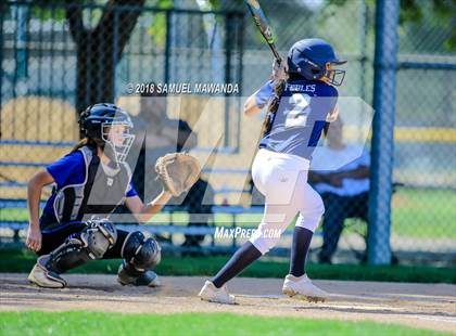 Thumbnail 3 in El Camino Real vs Birmingham photogallery.