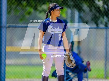 Thumbnail 2 in El Camino Real vs Birmingham photogallery.