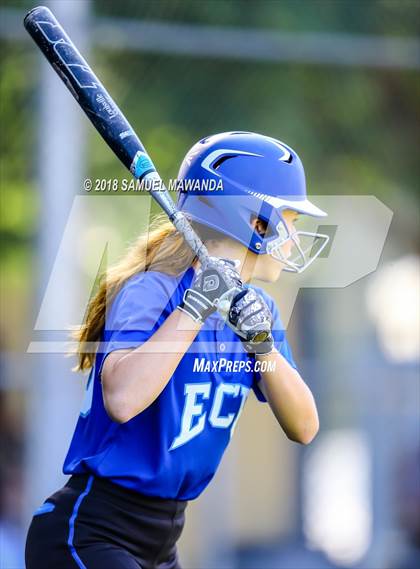Thumbnail 3 in El Camino Real vs Birmingham photogallery.
