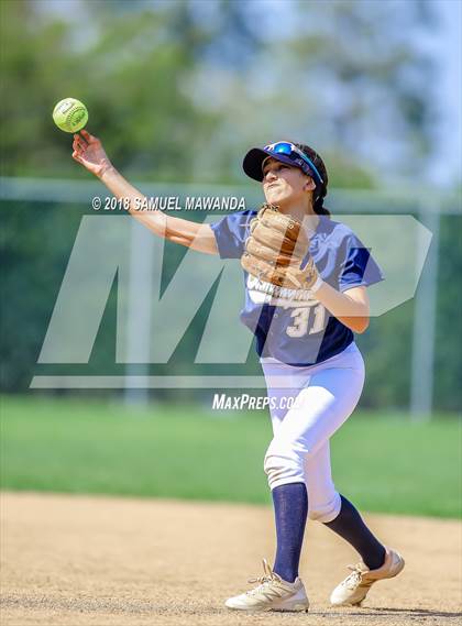 Thumbnail 3 in El Camino Real vs Birmingham photogallery.