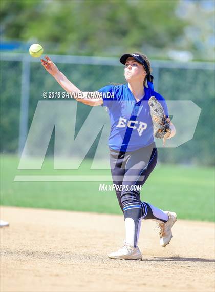 Thumbnail 1 in El Camino Real vs Birmingham photogallery.