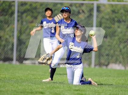 Thumbnail 2 in El Camino Real vs Birmingham photogallery.