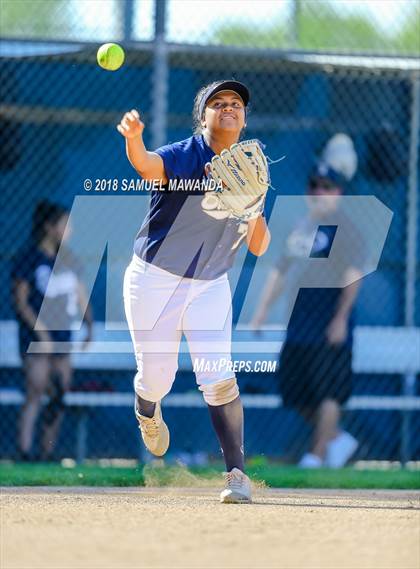 Thumbnail 3 in El Camino Real vs Birmingham photogallery.