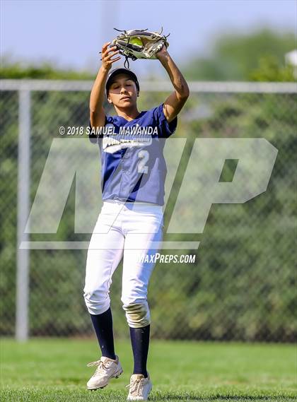 Thumbnail 3 in El Camino Real vs Birmingham photogallery.
