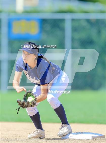 Thumbnail 2 in El Camino Real vs Birmingham photogallery.