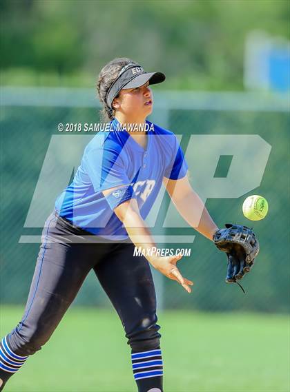 Thumbnail 2 in El Camino Real vs Birmingham photogallery.