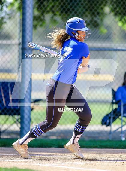 Thumbnail 3 in El Camino Real vs Birmingham photogallery.