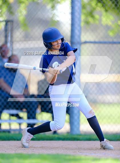 Thumbnail 1 in El Camino Real vs Birmingham photogallery.