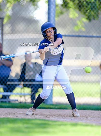 Thumbnail 1 in El Camino Real vs Birmingham photogallery.