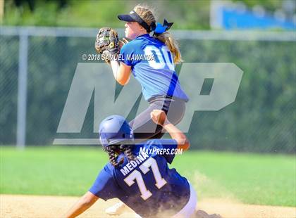Thumbnail 3 in El Camino Real vs Birmingham photogallery.