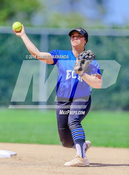 Thumbnail 2 in El Camino Real vs Birmingham photogallery.
