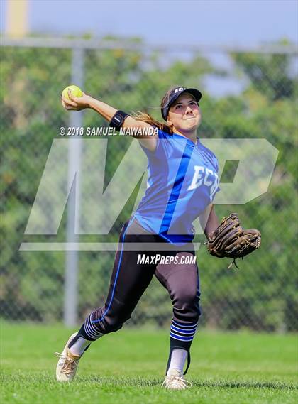 Thumbnail 3 in El Camino Real vs Birmingham photogallery.