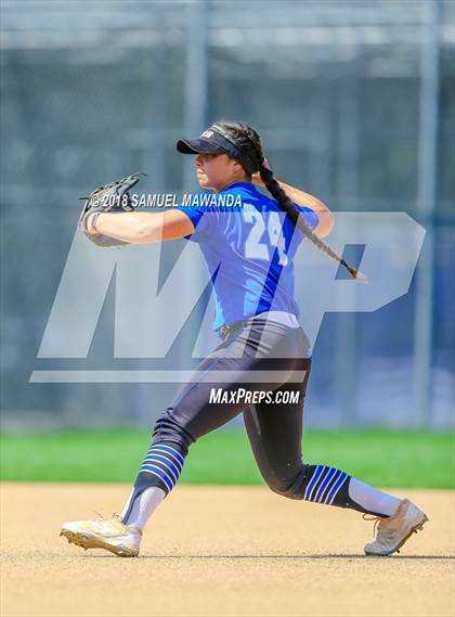 Thumbnail 2 in El Camino Real vs Birmingham photogallery.