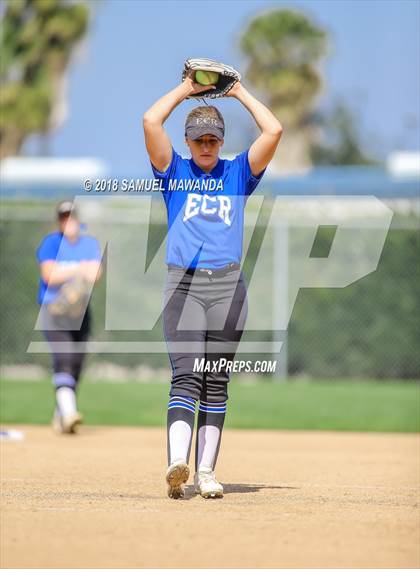 Thumbnail 2 in El Camino Real vs Birmingham photogallery.