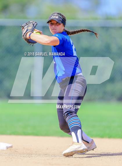 Thumbnail 1 in El Camino Real vs Birmingham photogallery.