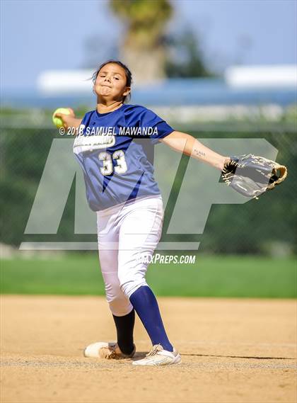 Thumbnail 3 in El Camino Real vs Birmingham photogallery.