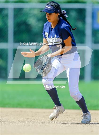 Thumbnail 2 in El Camino Real vs Birmingham photogallery.