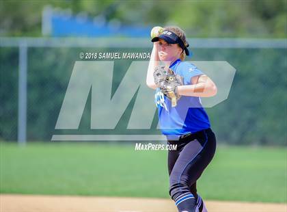 Thumbnail 2 in El Camino Real vs Birmingham photogallery.