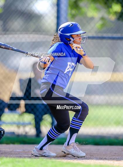 Thumbnail 3 in El Camino Real vs Birmingham photogallery.