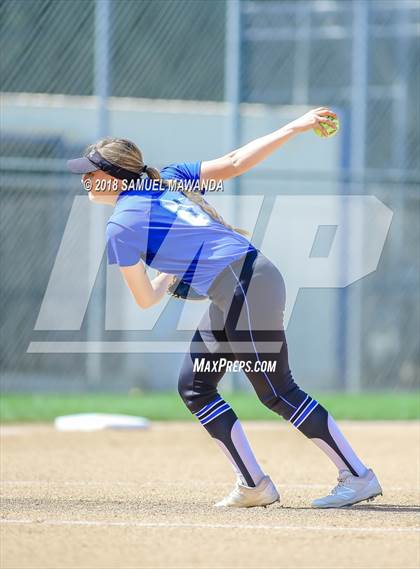 Thumbnail 2 in El Camino Real vs Birmingham photogallery.