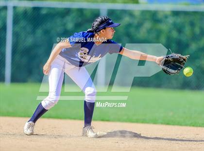 Thumbnail 3 in El Camino Real vs Birmingham photogallery.