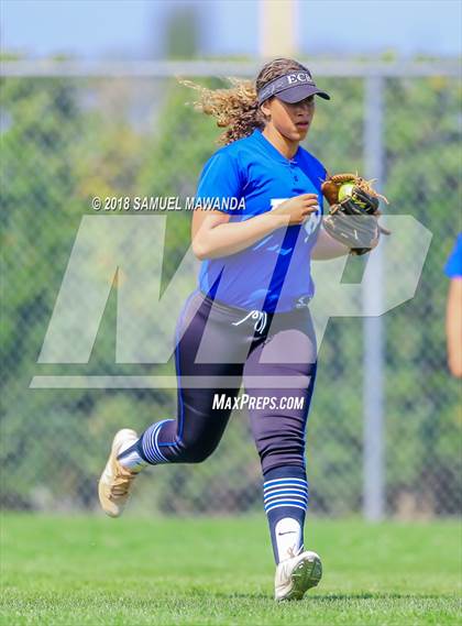 Thumbnail 3 in El Camino Real vs Birmingham photogallery.