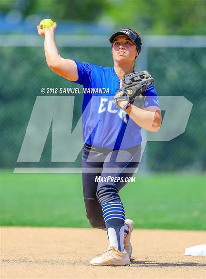 Thumbnail 2 in El Camino Real vs Birmingham photogallery.