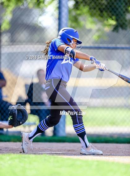 Thumbnail 2 in El Camino Real vs Birmingham photogallery.
