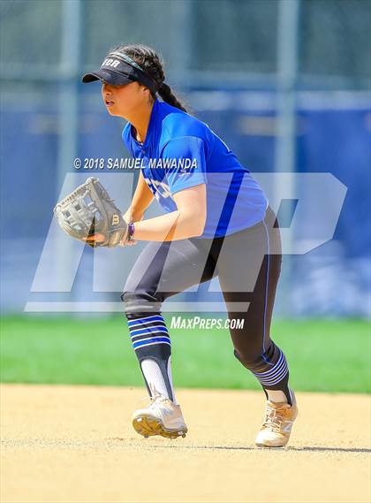Thumbnail 2 in El Camino Real vs Birmingham photogallery.