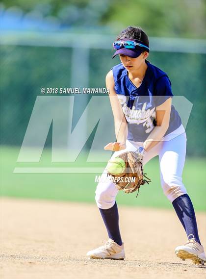 Thumbnail 2 in El Camino Real vs Birmingham photogallery.