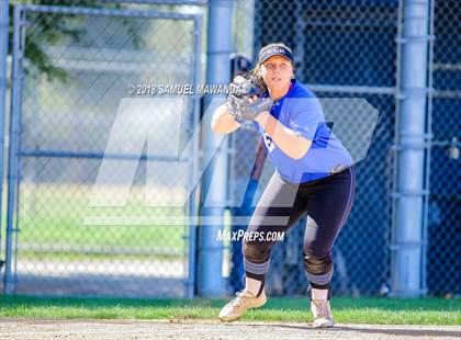 Thumbnail 3 in El Camino Real vs Birmingham photogallery.