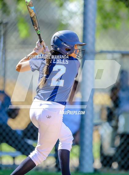 Thumbnail 3 in El Camino Real vs Birmingham photogallery.