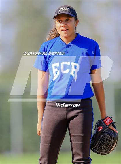 Thumbnail 1 in El Camino Real vs Birmingham photogallery.