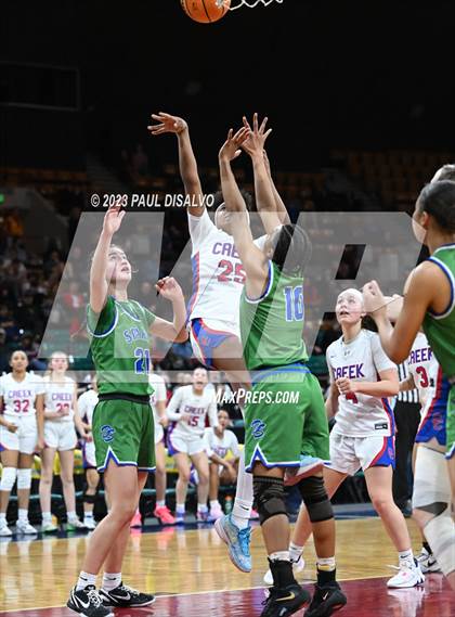 Thumbnail 1 in Cherry Creek vs. Doherty (CHSAA 6A Great 8) photogallery.
