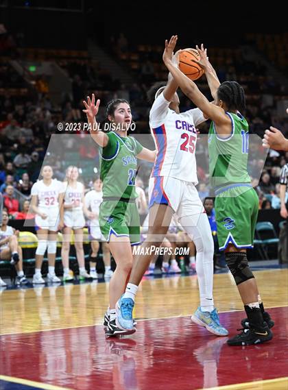 Thumbnail 3 in Cherry Creek vs. Doherty (CHSAA 6A Great 8) photogallery.