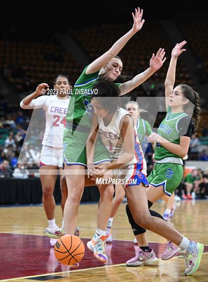 Thumbnail 1 in Cherry Creek vs. Doherty (CHSAA 6A Great 8) photogallery.
