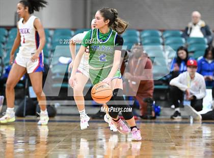 Thumbnail 3 in Cherry Creek vs. Doherty (CHSAA 6A Great 8) photogallery.