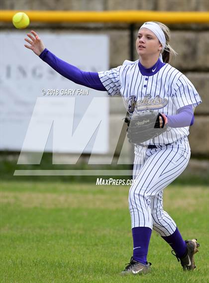 Thumbnail 3 in Grundy County vs Silverdale Academy photogallery.