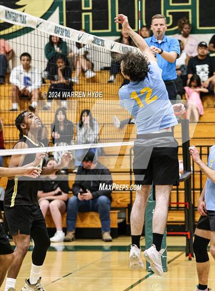 Thumbnail 3 in River City @ Monterey Trail photogallery.