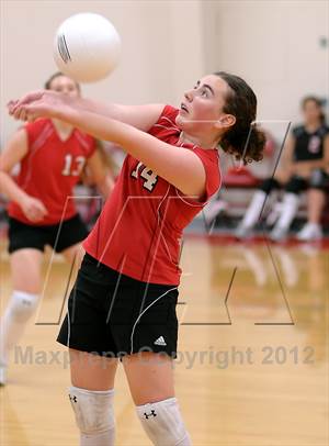 Tuesday, Sep 11, 2012