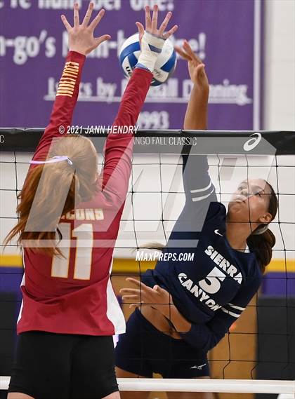 Thumbnail 1 in Sierra Canyon vs. Torrey Pines (Durango Fall Classic) photogallery.