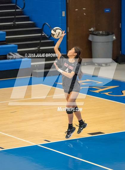 Thumbnail 2 in Park Tudor vs. Central Christian Academy photogallery.
