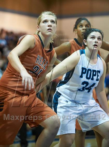 Thumbnail 1 in Kell @ Pope photogallery.