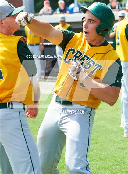 Thumbnail 2 in Crest @ New Hanover (NCHSAA 3A Fiinal - Game 2) photogallery.