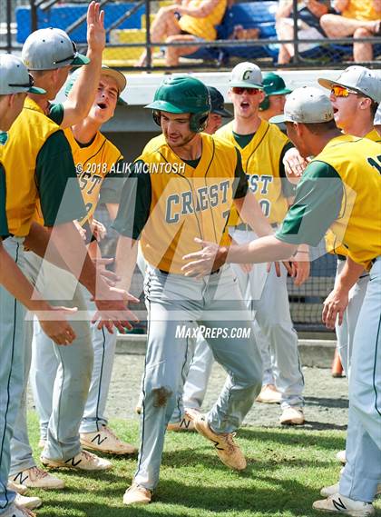 Thumbnail 1 in Crest @ New Hanover (NCHSAA 3A Fiinal - Game 2) photogallery.