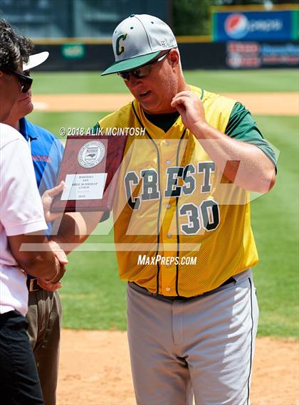 Thumbnail 1 in Crest @ New Hanover (NCHSAA 3A Fiinal - Game 2) photogallery.